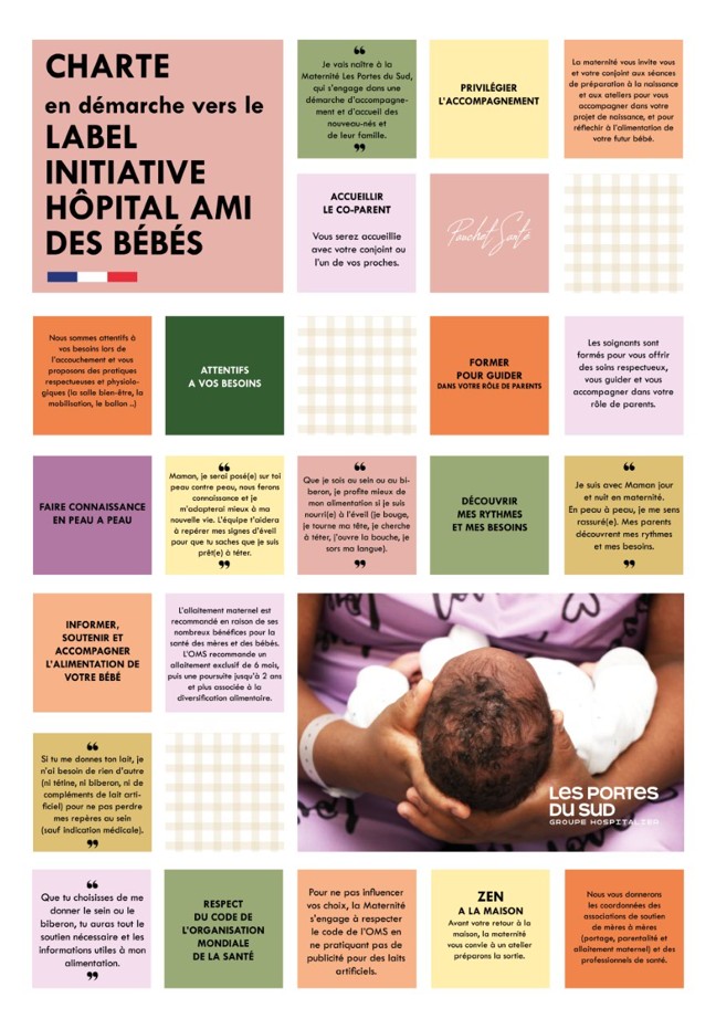 Création de la charte Initiative Hôpital Ami des Bébés